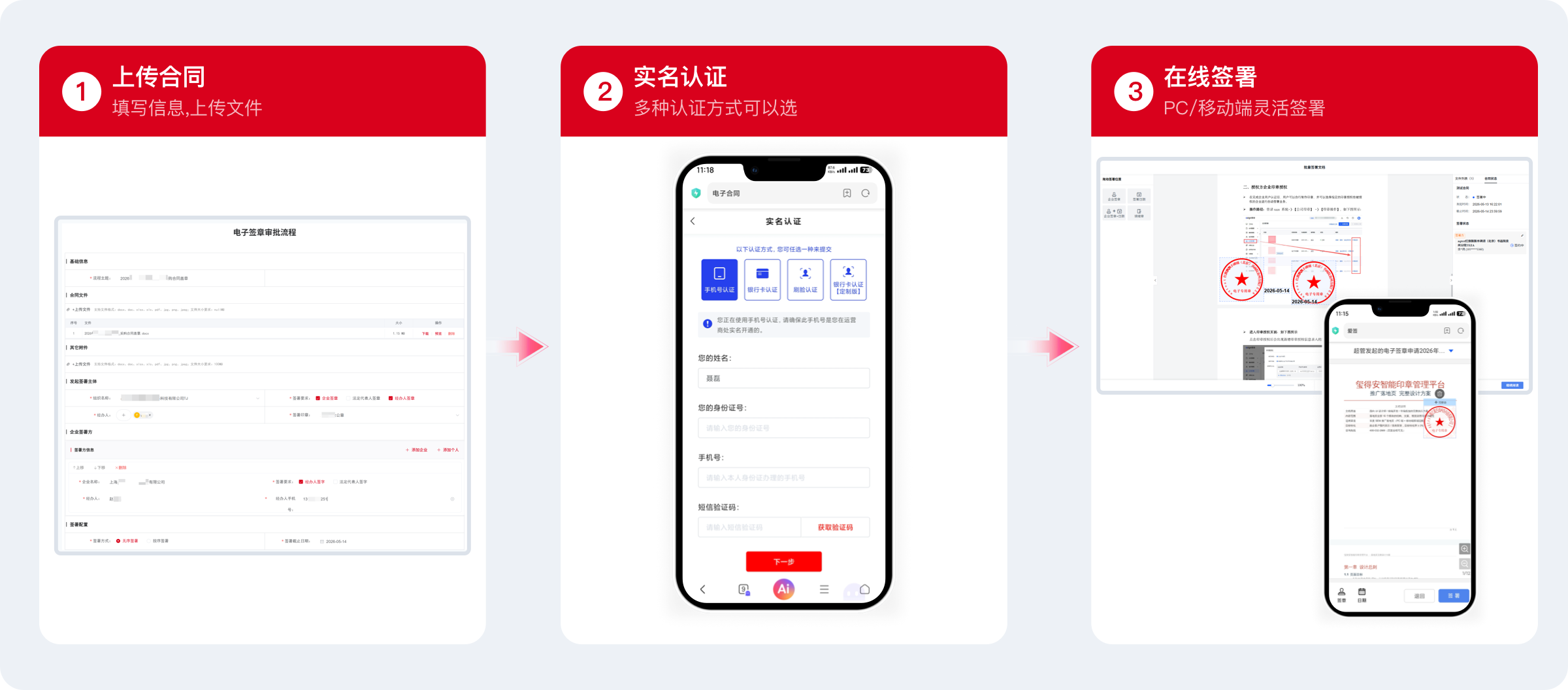 三步快速签署